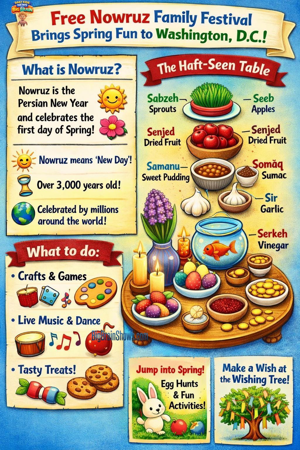 Nowruz: A Spring Celebration With Stories and Meaning