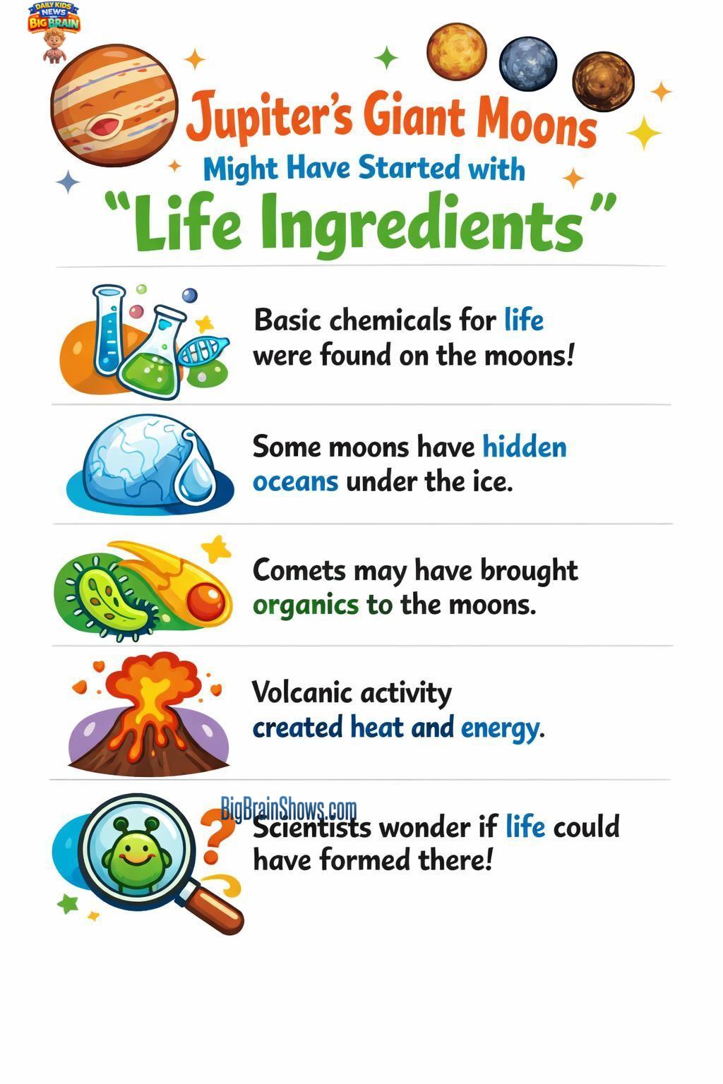 How Jupiter’s Big Moons Could Get “Life Ingredients”