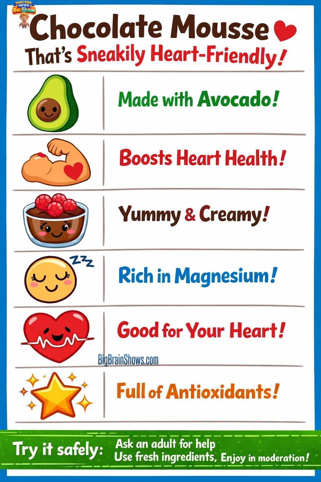 Chocolate Mousse Science: Smooth, Airy, and Heart-Smart Swaps