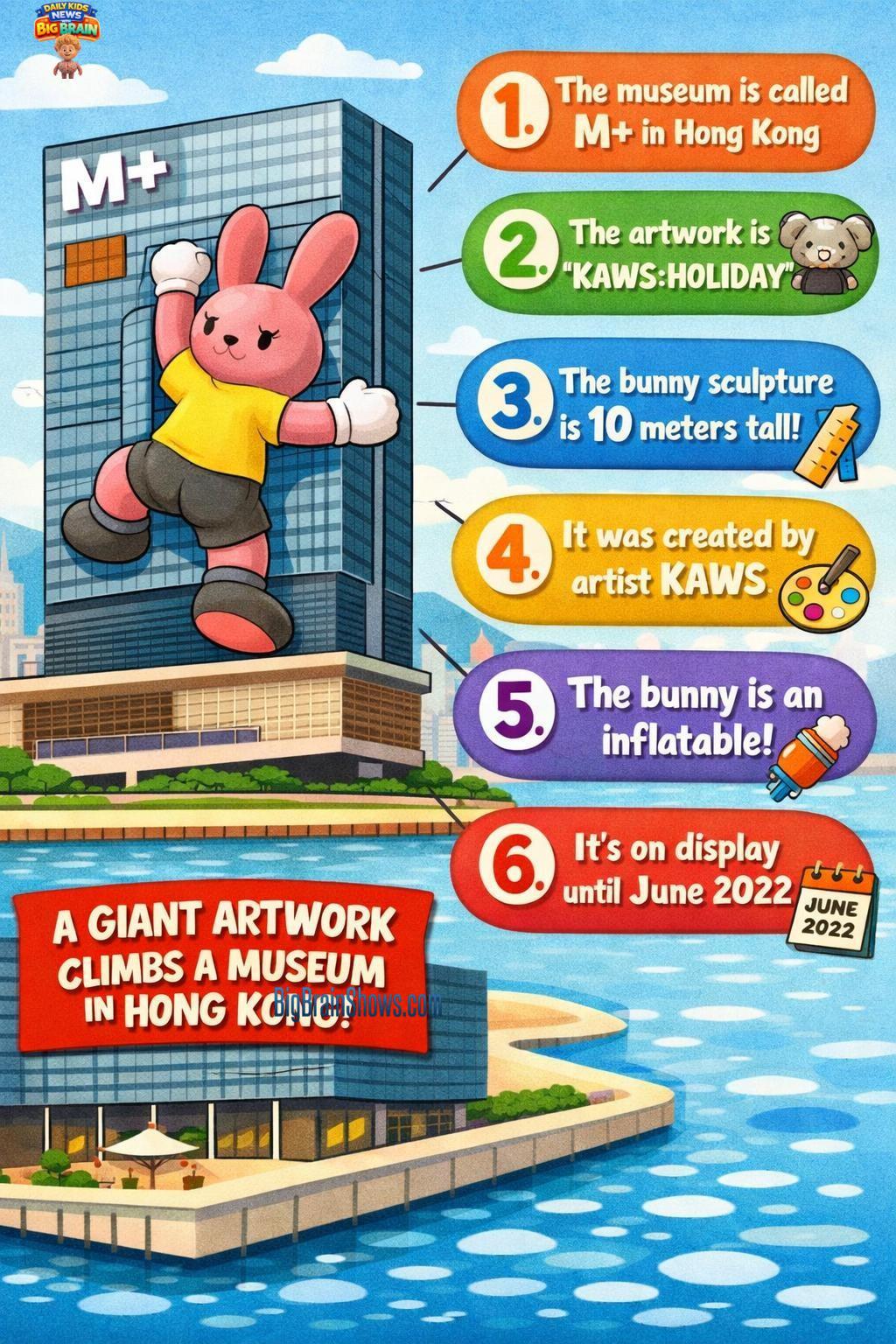 Infographic: When a Museum Wears Art Outside