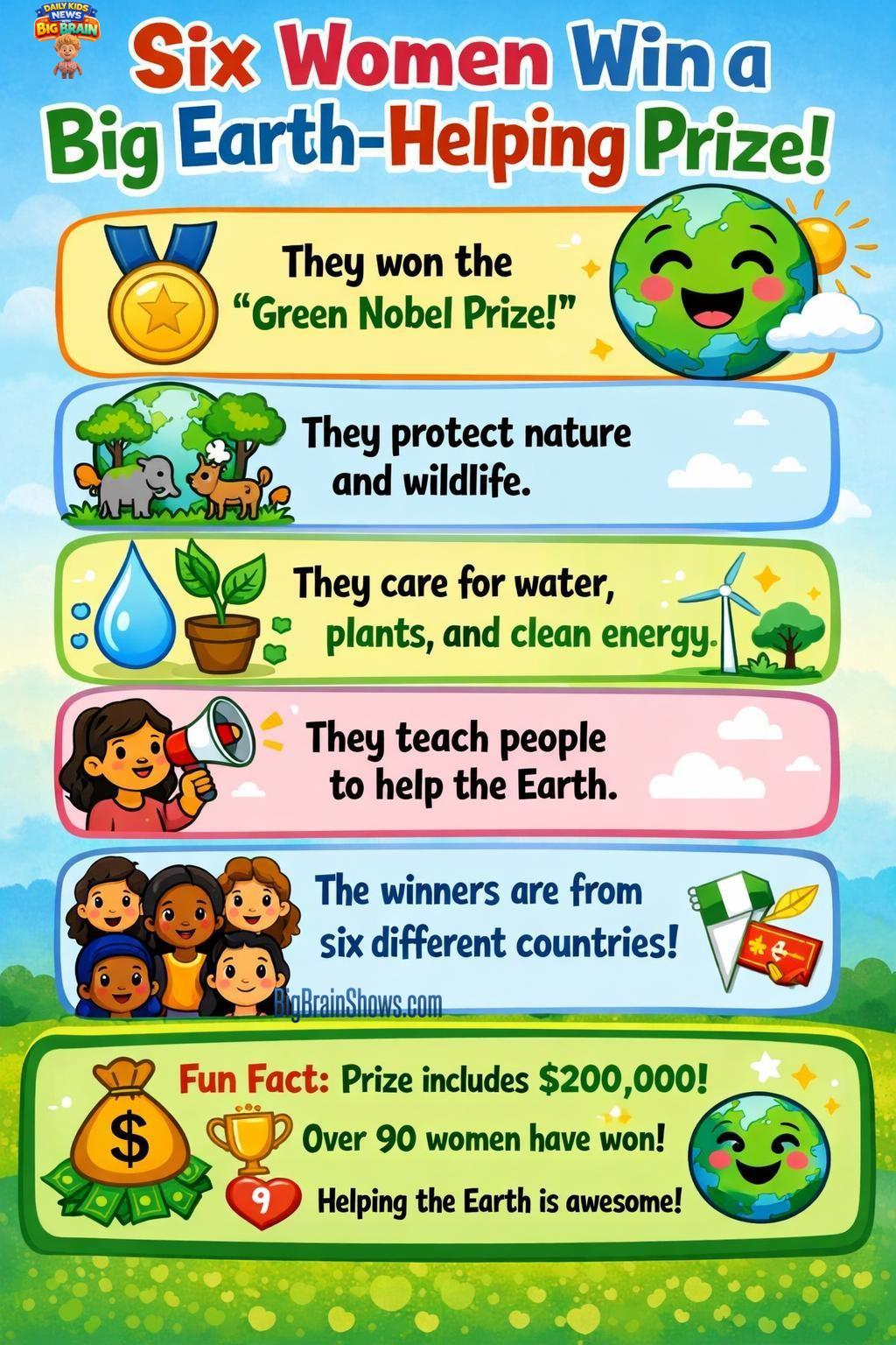 How Community Nature Helpers Get Noticed