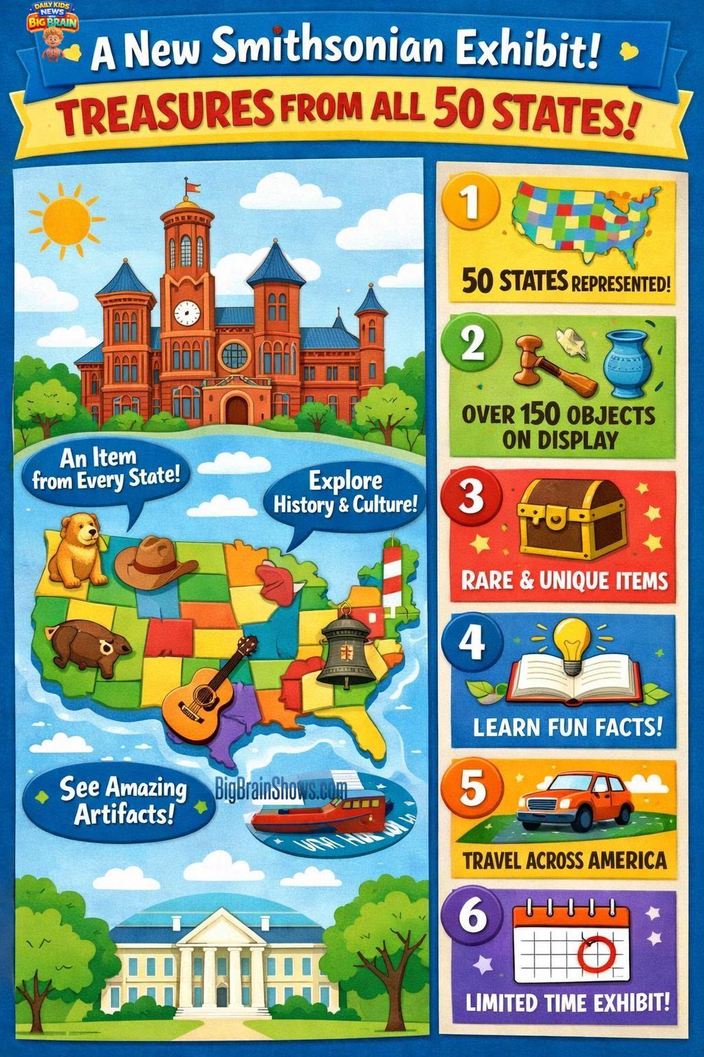 Museum Mystery: “From These Lands” and All 50 States
