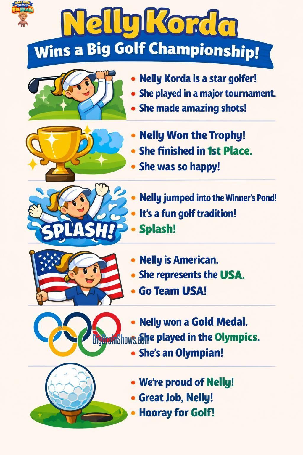 Infographic: How Golf Wins Happen (And What the Winner’s Pond Is!)