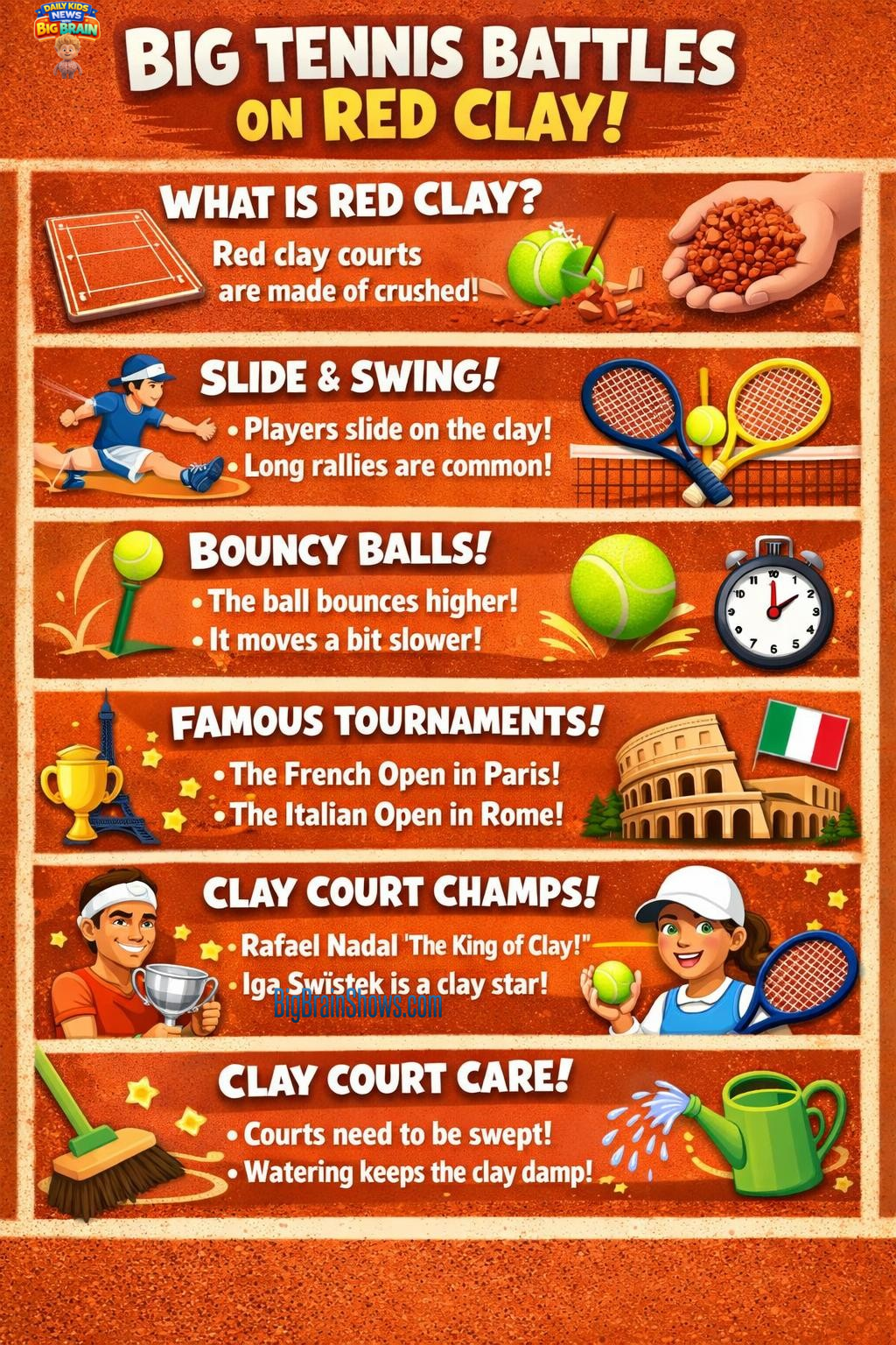 Infographic: How Clay-Court Tennis Feels Different