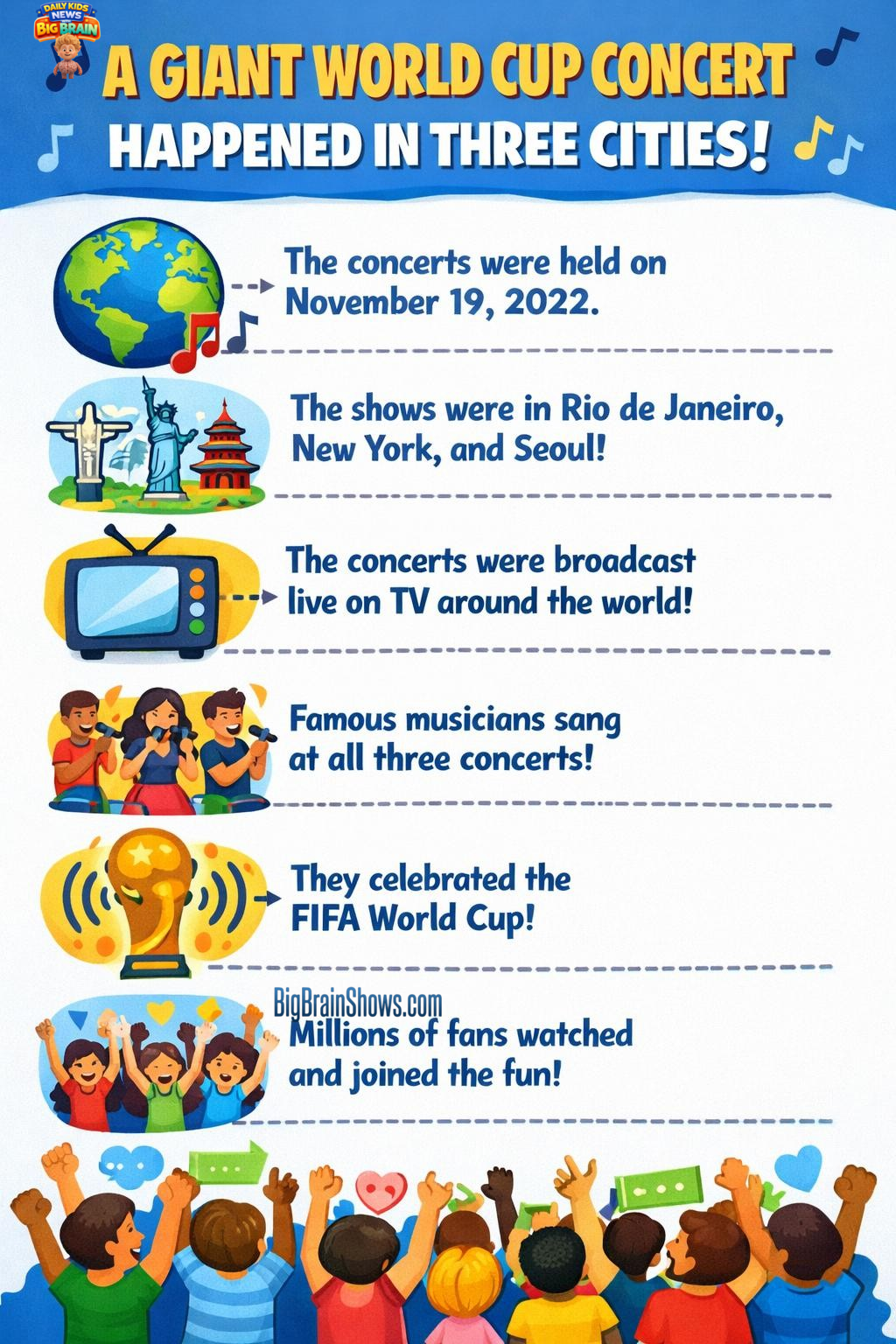 Infographic: One Concert, Three Cities (How It Worked)