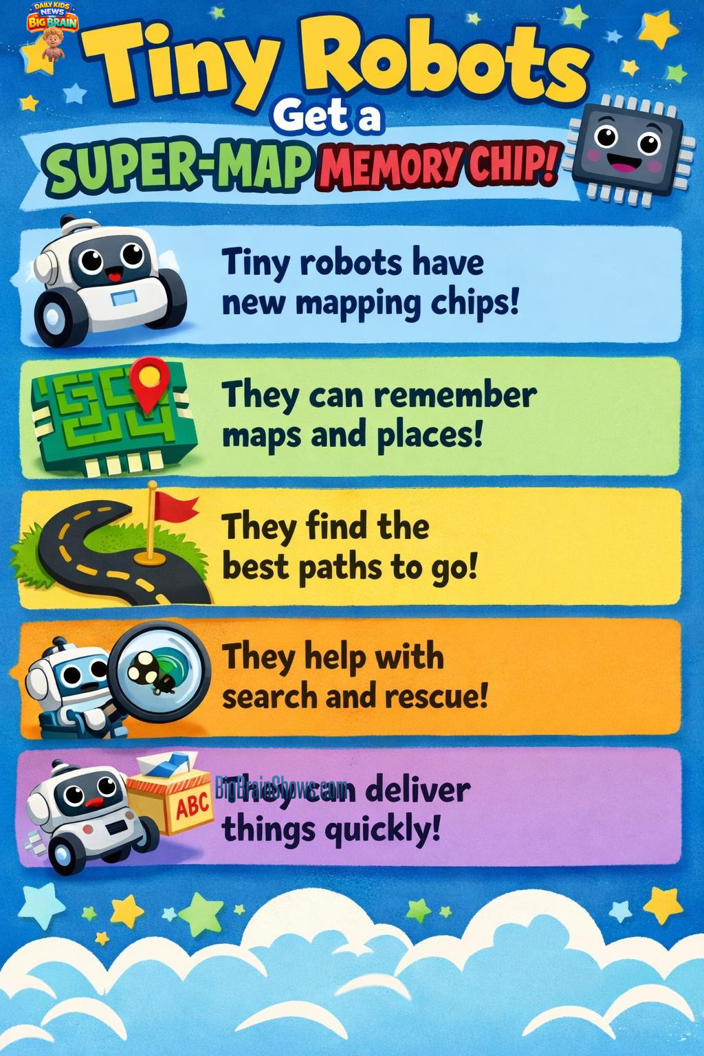Infographic: How a Tiny Robot Can Remember a Big Map
